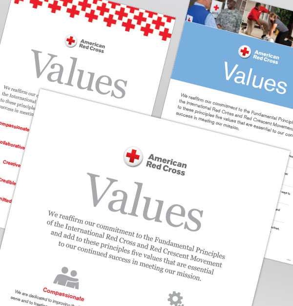 Values poster